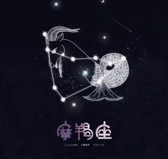 清明节生日是什么星座(你知道中国的十二星座，你是什么星么？)